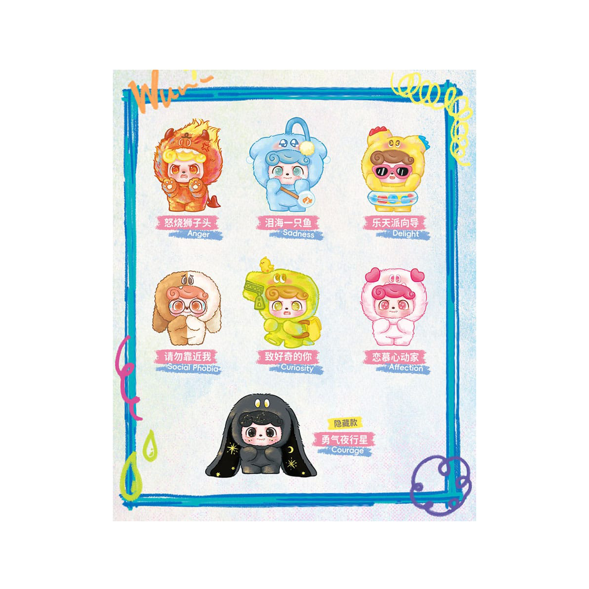 Set of colorful Q Kid emotional hairy monsters character with different expressions and names on a white background.